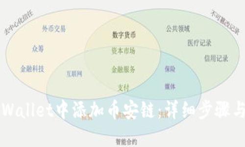 如何在TPWallet中添加币安链：详细步骤与用户指南