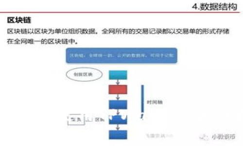 海外用户如何下载和使用TPWallet：全面指南与注意事项
