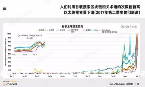 如何查询TPWallet绑定的邮箱信息：全面指南