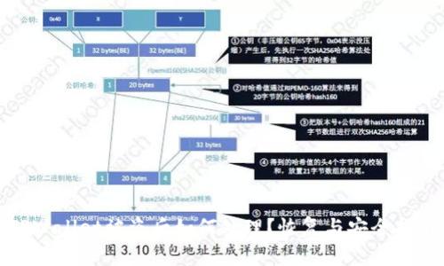 TPWallet被盗后如何处理？恢复与安全指南