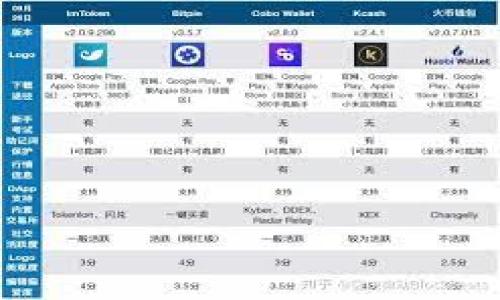 

如何查看TPWallet助记词：全面指南与用户收益分析