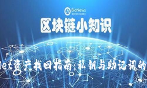 TPWallet资产找回指南：私钥与助记词的重要性
