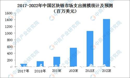 如何将HT提币至TP钱包：一步步指南与技巧
