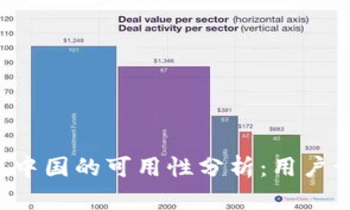 TPWallet在中国的可用性分析：用户该如何应对？
