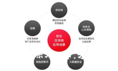 如何在TPWallet中设置显示人民币，方便用户轻松管理数字资产