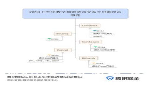 如何绕过苹果TPWallet下载限制，实现便捷钱包管理