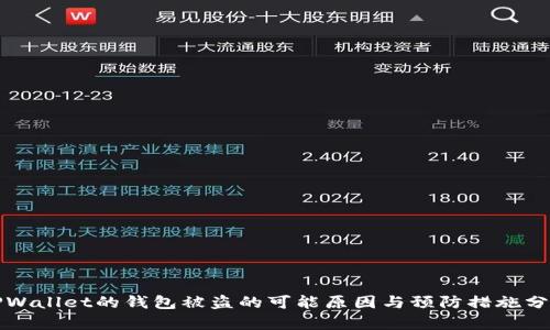TPWallet的钱包被盗的可能原因与预防措施分析
