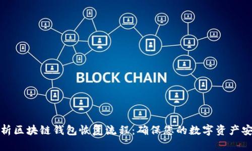 全面解析区块链钱包恢复流程：确保您的数字资产安全无忧