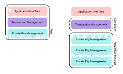 关于TPWallet的U（USDT）是否通用的问题，首先我们需要理解TPWallet的功能和USDT的属性。TPWallet是一种数字资产钱包，支持多种加密货币的存储和交易，而USDT（Tether）是一种基于区块链的稳定币，其价值通常与美元挂钩。

TPWallet和USDT的基本概念

TPWallet是一个去中心化的钱包，它允许用户安全地存储、转账和交易多种加密货币。这种钱包的最大优势在于其自主性和安全性，相比集中式交易所，用户对自己的资产拥有更大的控制权。此外，TPWallet还支持多链资产，用户可以在单一平台上管理不同区块链的代币。

USDT作为一种稳定币，它的主要目的就是解决加密货币价格波动大的问题。用户可以通过USDT来进行交易，无需频繁转换法币，避免了价格波动带来的风险。USDT广泛应用于各种加密货币交易所，成为许多交易对中的基础货币。

TPWallet中的USDT是否通用

那么，TPWallet中的USDT是通用的吗？这个问题的答案并不简单。TPWallet支持多种区块链的USDT，包括Ethereum（ERC20）、Tron（TRC20）和Omni等。因此，某种程度上来说，TPWallet的USDT是通用的，但这也取决于用户的需求以及所使用的网络。

不同网络下的USDT

在TPWallet中，用户可以通过网络类型来选择合适的USDT。例如，ERC20和TRC20的USDT是基于不同区块链发行的，虽然它们的价值都与美元挂钩，但在不同区块链上的使用场景和交易成本可能会有所不同。

比如，ERC20的USDT在以太坊网络上流通，交易速度较慢且手续费相对较高；而TRC20的USDT则在波场网络上，交易速度较快，手续费低。因此，用户在选择使用哪种USDT时，应该考虑各自的需求，例如交易速度、成本和其他因素。

为什么选择TPWallet的USDT

使用TPWallet管理USDT有多个优点。首先，TPWallet的安全性相对较高，因为它是去中心化的，用户的私钥不会被第三方控制，这降低了资产被盗的风险。其次，TPWallet允许用户管理多种数字资产，便于交易者和投资者在一个平台上轻松管理自己的财富。

另外，对于频繁交易的用户来说，TPWallet的流动性也非常重要。由于TPWallet支持交易直接在钱包内进行，用户可以更便捷地进行多种交易，提升了资金利用率。这种便捷性在进行高频交易或者投资的时候，尤为重要。

使用中的常见问题

尽管TPWallet对外提供了多种功能和优势，但在使用过程中，用户可能会遇到一些问题。例如，USDT转账失败、钱包连接问题、网络拥堵等。这些问题有时会导致用户对TPWallet的使用体验产生负面情绪。

以转账失败为例，用户在选择转账USDT时，有时可能没有考虑到网络拥堵的问题，导致交易需要较长时间才能确认。在这种情况下，用户可以选择调整转账费用，提高优先级。

在网络连接的问题上，用户应确保他们的网络稳定。此外，TPWallet的定期更新也会影响使用体验，因此，保持软件更新也是十分必要的。

个人经验和总结

作为一名加密货币的爱好者，我在使用TPWallet管理USDT的过程中，积累了一些个人经验。最初，我对选择哪种USDT并不太在意，总是默认使用ERC20，因为它是最常见的。然而，当我开始进行一些大额转账时，我记录到ERC20的手续费很高，有时会影响我的资金流动。

后来，我尝试使用TRC20的USDT进行交易，结果发现手续费低得多，而且交易速度更快。这让我意识到，在不同的使用场景中，选择适合的USDT形式至关重要，尤其是在对手续费敏感的情况下。

如何选择合适的USDT类型

当你决定使用TPWallet中的USDT时，建议结合以下几点进行选择。首先，确定你所进行交易的对象和平台。不同的交易所可能对不同类型的USDT的支持程度不同，确保目标交易所支持你选择的USDT格式。其次，考虑交易的频率和金额。在高频交易时，低手续费的USDT显然更具优势。

最后，关注市场的变化。数字货币市场瞬息万变，某些网络在特定时期可能会出现拥堵，此时需要在选择USDT时保持灵活性。

结语

TPWallet的USDT在一定程度上是通用的，但在具体使用时，用户需要对不同区块链的特点有所了解，以便选择最合适的USDT形式。同时，提升交易体验、减少手续费、快速转账等方面的考量，都应该成为用户在使用TPWallet时的重要参考因素。

希望通过本文的分享，能帮助用户更好地理解TPWallet中的USDT，从而作出更明智的决策。

TPWallet, USDT, 加密货币, 数字资产钱包, 稳定币/guanjianci