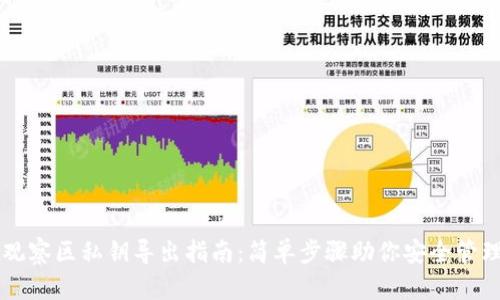 TPWallet观察区私钥导出指南：简单步骤助你安全管理数字资产