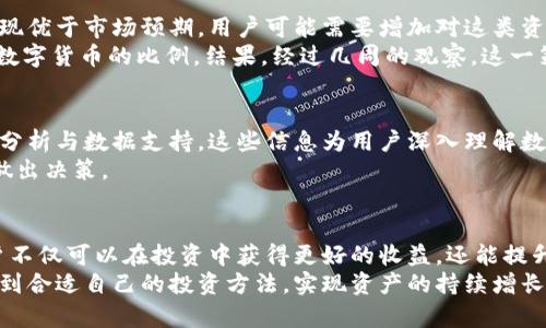 如何在TPWallet中国官网上顺利使用楼客服务，提高投资收益  
TPWallet, 楼客, 数字资产, 投资收益, 区块链/guanjianci  

引言  
在当前经济形势下，投资数字资产已经成为许多投资者关注的焦点。而TPWallet作为一个功能强大的数字资产管理工具，吸引了越来越多的用户，特别是在中国市场。通过了解TPWallet中国官网上的楼客服务，用户能够更好地管理自己的数字资产，进而提高投资收益。  

TPWallet与楼客服务概述  
TPWallet是一个基于区块链技术的数字资产钱包，支持多种主流数字货币，方便用户进行存取、转账和交易。其楼客服务则作为一项增值功能，为用户提供了资产增值的可能性。大部分用户可能对楼客服务并不熟悉，但它其实是一种基于市场需求的投资服务，通过合理的资产配置和市场分析，帮助用户实现更高的投资回报。  

楼客服务的核心价值  
许多人在投资数字资产时往往面对一个困惑的问题：如何选择合适的资产和交易时机。楼客服务的出现，恰好为这个问题提供了答案。通过专业团队提供的市场分析、资产趋势预测，用户不仅能及时掌握市场动态，了解热门数字货币的最新信息，还能在做出投资决策时，获得更全面的数据支持。  

用户如何有效使用TPWallet楼客服务  
首先，用户需要注册并登录TPWallet中国官网，创建自己的个人账户。这一步至关重要，因为只有通过官网注册的用户才能享受楼客所提供的各项服务。接下来，用户可以在界面中找到楼客服务的入口，进入到专门的服务页面。  
在楼客服务页面，用户能够看到各种投资产品、市场分析报告及相关的收益预估。这里，我想分享一下我的个人经验：在刚接触TPWallet时，我对楼客服务并没有太多的关注，直到有一天因为一次小投资，意外获利。这次经历让我意识到，借助专业的市场分析确实可以帮助我做出更明智的投资决策。  

楼客服务中的风险管理  
在投资的过程中，风险管理是一个不可忽视的部分。TPWallet的楼客服务不仅仅是对资产的增值建议，同时也会根据市场情况提醒用户潜在的风险。例如，如果某个数字货币的波动幅度过大，可能会导致投资者遭受损失，楼客服务会及时发出警告，帮助用户规避风险。  
正因为如此，我建议每一位用户在使用楼客服务时，要认真阅读各项风险提示。即使市场分析看起来非常积极，投资者也需要保持理性，在了解市场本质之后，选择适合自己的投资方式。  

如何投资组合  
使用TPWallet楼客服务的另一个重要方面是投资组合。用户可以根据楼客提供的建议，调整自己的持仓比重。这意味着如果某一类资产的表现优于市场预期，用户可能需要增加对这类资产的投资比例，而把资金从表现不佳的资产中撤出。  
例如，我个人曾在一个月前通过楼客服务发现，一种新兴数字货币的市场表现超出预期，于是在短时间内下调了我持有的另一种较为稳定的数字货币的比例。结果，经过几周的观察，这一策略让我获得了可观的收益。  

提升自我对数字资产的理解  
通过使用TPWallet的楼客服务，用户不仅在于获取投资建议，更在于提升自己的金融知识和对市场的理解。楼客服务往往会提供丰富的市场分析与数据支持，这些信息为用户深入理解数字资产背后的逻辑提供了良好的基础。  
同时，用户也能在交流区分享自己的观点，与其他投资者讨论策略，从不同的视角分析市场。这种互动提升了我的参与感，也让我更有信心去做出决策。  

结语  
总的来说，TPWallet中国官网的楼客服务为广大用户提供了一种有效的数字资产管理方式。通过专业的市场分析、风险警示及资产建议，用户不仅可以在投资中获得更好的收益，还能提升自己的金融素养。无论你是初学者还是经验丰富的投资者，楼客服务都是一个值得尝试的选项。  
在这个充满挑战的市场环境中，选择一个可靠的工具和服务将是你成功的关键。我希望通过我的分享，能够帮助更多的用户在TPWallet中找到合适自己的投资方法，实现资产的持续增长。