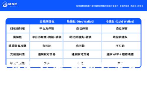 tpwallet中的币量为何会增加：解析增值背后的原理与用户收益
