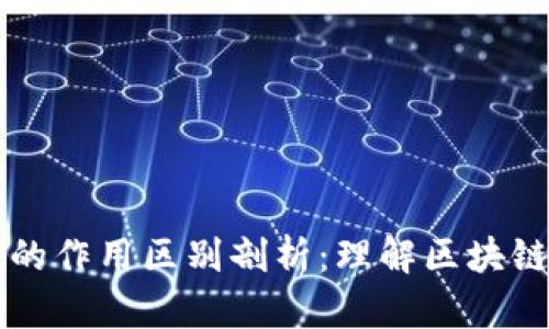 区块链浏览器与钱包的作用区别剖析：理解区块链世界的两个关键工具