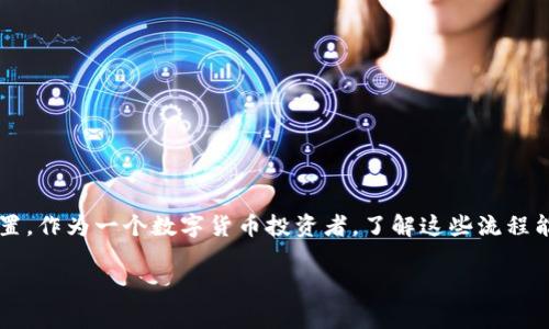   抹茶交易所如何提取USDT到TP钱包：详细步骤和注意事项/  

 guanjianci 抹茶, USDT, TP钱包, 提币步骤, 数字货币/ guanjianci 

前言：数字货币交易的热门选择
随着区块链技术的发展和数字货币市场的不断壮大，越来越多的人开始接触和使用数字货币。USDT（泰达币）作为市场上最受欢迎的稳定币之一，受到众多投资者的青睐。无论是进行交易还是作为价值储存工具，USDT的使用频率都非常高。在这篇文章中，我们将深入探讨如何从抹茶交易所（MEXC）提取USDT到TP钱包的过程。

步骤一：创建TP钱包账户
在进行任何交易之前，首先需要确保你已经创建了TP钱包的账户。TP钱包是一款支持多种数字货币资产的移动钱包，它支持ERC20、TRC20等多种区块链资产。下载并安装TP钱包后，按照提示注册并完成账户的设置。

在设置账户时，务必记录好助记词和私钥，以确保账户安全。因为一旦丢失，资产将无法找回。这是建立一个安全的数字货币存储环境的第一步。

步骤二：在抹茶交易所注册账户
如果你还没有在抹茶交易所注册账户，首先需要访问抹茶的官方网站并完成注册。输入你的邮箱地址，设置密码并通过验证后，你的交易所账户就创建完成了。也要注意选择强密码，以增强账户安全性。为了更好的交易体验，进行实名认证非常重要，它也有助于提高交易的安全性。

步骤三：充值USDT到抹茶交易所
在提取之前，你需要确保你在抹茶平台上有USDT的余额。如果你是首次使用抹茶进行交易，可能需要先把USDT充值到抹茶平台。你可以通过不同的方式进行充值，例如从其他钱包转账，或是通过其他交易所进行购买。

- 充值步骤简单：在抹茶的“资产”页面中，选择USDT，点击“充值”按钮，系统会为你生成一个充值地址。将对应的USDT发送到这个地址后，等待确认，通常几分钟内即可到账。

步骤四：进行USDT提币操作
完成充值后，我们正式进入提币操作。操作步骤如下：

ol
li登录抹茶交易所，进入到“资产”页面。/li
li找到你的USDT余额，并点击“提币”选项。/li
li在“提币”页面，复制TP钱包中的USDT接收地址。这是你接收USDT的地址，请确保准确无误。/li
li在抹茶的提币界面上，粘贴你复制的TP钱包地址。/li
li输入你要提取的USDT数量，并确认提币费用。/li
li点击“提交”按钮，并根据系统的提示完成二次验证（如短信验证码、谷歌验证等），确保安全。/li
/ol

提币的处理时间通常比较快，但也要考虑到网络拥堵的情况。一旦提交了提币申请，你就可以去TP钱包查看USDT是否到账了。

步骤五：在TP钱包确认到账
提币申请一旦处理完毕，转账成功后，USDT将会出现在你的TP钱包中。打开TP钱包，查看资产页，确认你刚刚提取的USDT是否显示在列表中。如果没有立即到账，不用太过担心，可能是网络确认时间的问题，等待一段时间即可。

注意事项和经验分享
提币过程虽然看似简单，但在实际操作中有几点需要特别注意：

ul
li**确保地址准确**：提币时，地址的准确性至关重要。任何一个字符的错误都可能导致资产丢失。因此，在复制和粘贴时一定要仔细检查。/li
li**了解提币费用**：不同的交易所可能会收取不同的提币手续费。在抹茶提币时，要提前了解对应的费用，以便准确计算你可用的可提币金额。/li
li**留意提币限制**：抹茶可能对提币设置了一定的最低和最大提币限制，具体金额大家可以查看抹茶的相关规则。/li
li**设置二次验证**：为了保护你的账户安全，建议在抹茶和TP钱包上都启用二次验证。它可以大大降低账户被黑客入侵的风险。/li
li**耐心等待**：如果提币没有立即到账，请耐心等待，区块链网络存在延迟的情况，通常在几分钟到一个小时内会到账。/li
/ul

总结：安全快捷的提币体验
提取USDT到TP钱包的过程其实是相对简单的，但关键在于操作过程中的细节把控。一方面要确保地址的准确性，另一方面要注意提币费用和安全设置。作为一个数字货币投资者，了解这些流程能让你的资产更安全、方便。在使用过程中，也希望大家能够积累自己的经验，通过不断的学习和探索，提升自己对数字货币交易的理解和操作熟练度。

随着科技的发展，数字货币的应用也将越来越普及，做好相关知识的补充和完善，可以让你在这个快速变化的市场中立于不败之地。