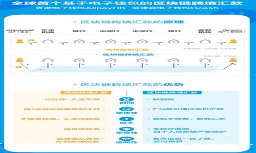 如何选择和注册适合你的加密货币电子钱包
