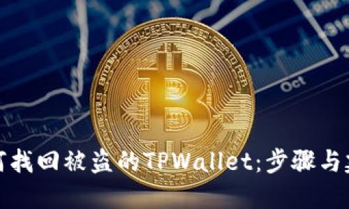 如何找回被盗的TPWallet：步骤与建议