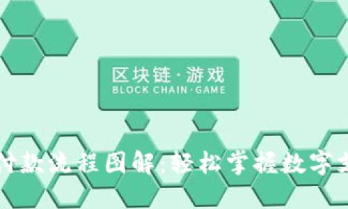 区块链钱包付款流程图解：轻松掌握数字支付的每一步