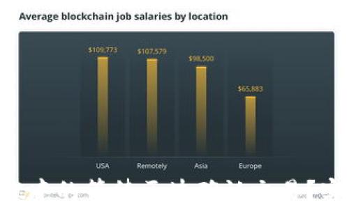 
如何删除TP Wallet中的等待区块确认交易？实用技巧与注意事项