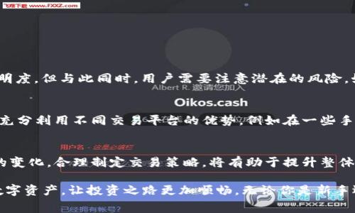   TPWallet币币兑换手续费详解：如何降低交易成本，提升投资收益 / 

 guanjianci TPWallet, 币币兑换, 手续费, 投资收益, 加密货币 /guanjianci 

一、TPWallet介绍
TPWallet是一个开放的多币种钱包平台，建立在区块链技术之上，为广大用户提供安全、便捷的数字资产管理服务。与传统的金融机构相比，TPWallet不仅具备快速的交易速度，还能有效降低交易成本，从而提升用户的投资收益。随着加密货币市场的发展，越来越多的用户注重选择合适的钱包进行币币兑换，其中手续费的高低直接影响投资的盈利水平。

二、币币兑换手续费的定义
币币兑换手续费是指用户在TPWallet等交易平台上进行不同数字货币之间的兑换时，平台向用户收取的费用。这笔费用通常以交易金额的一定比例或固定金额的形式收取。手续费的高低在一定程度上反映了平台的运营成本和服务质量，同时也影响用户的投资决策。

三、如何查看TPWallet的手续费标准
若想了解TPWallet的手续费标准，可以通过其官方网站或交易所的客户端进行查找。TPWallet通常会在其帮助中心或相关的FAQ页面中提供详细的手续费说明。此外，定期关注官方公告也是获取最新手续费信息的好方法，因为手续费标准可能会随着市场变化而调整。

四、TPWallet币币兑换手续费的计算
在TPWallet上进行币币兑换时，手续费的计算方式一般较为简单。比如，假设用户要将1个比特币（BTC）兑换为以太坊（ETH），TPWallet规定的兑换手续费为0.2%。那么，用户需要支付的手续费为1 BTC × 0.2% = 0.002 BTC，最终用户得到的以太坊数量将减少0.002 BTC所折算的金额。

五、影响手续费的因素
有几个主要因素可能会影响TPWallet的手续费水平：
ul
    listrong市场行情：/strong在市场波动较大的时候，交易所经常会调整手续费，以减少平台运营的风险。/li
    listrong交易量：/strong一些平台会根据用户的交易量提供优惠政策，较高的交易量可能会使用户享受更低的手续费。/li
    listrong币种类型：/strong不同的数字货币可能有不同的手续费标准，一些热门币可能手续费较低，而一些冷门币则可能相对较高。/li
/ul

六、降低交易手续费的方法
用户在TPWallet进行币币兑换时，可以采取以下几种方法来降低交易手续费：
ul
    listrong提高交易量：/strong如前所述，提升个人的交易量能够享受更低的手续费。用户可以通过逐步增加投资来实现这一目标。/li
    listrong选择合适的兑换时机：/strong在市场行情趋于平稳时进行交易，可以有效降低风险和手续费支出。/li
    listrong利用优惠活动：/strongTPWallet不时会推出优惠活动，用户可积极参与，利用优惠来降低手续费。/li
/ul

七、TPWallet的优势与风险
TPWallet作为一个数字资产管理平台，其优势显而易见：用户界面友好，支持多种虚拟货币，交易过程简便。在手续费管理方面，TPWallet也表现出较高的透明度。但与此同时，用户需要注意潜在的风险，如市场波动导致的价格变化可能会影响交易收益，加密货币的监管政策也在不断变化，投资者要谨慎行事。

八、个人观点
在我个人的投资经验中，多次使用TPWallet进行币币兑换，也发现在手续费方面的透明度确实高于不少平台。作为一个普通投资者，我认为最有效的方式是充分利用不同交易平台的优势，例如在一些手续费较低的时段进行大量交易。作为一个新手用户，也许一开始对手续费的理解不够深入，但随着交易的逐渐增多，我越来越意识到如何控制成本的重要性。

九、总结与建议
TPWallet作为一个用户友好且高效的加密货币管理平台，其币币兑换手续费的标准和计算方式都相对明确。用户在进行币币兑换的时候，积极关注手续费的变化，合理制定交易策略，将有助于提升整体的投资收益。未来数字货币市场的发展势必会影响手续费的结构和透明度，作为投资者，我们需要保持对市场的敏感度，以便及时做出反应。

总而言之，充分理解TPWallet的币币兑换手续费、掌握降低手续费的技巧，将有助于提升投资者的整体收益。希望通过本文，能帮助用户更好地管理他们的数字资产，让投资之路更加顺畅。无论你是新手还是老手，始终保持对市场的敬畏和对手续费的关注，是成功投资的必经之路。