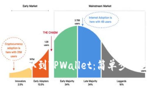 如何将Dog币提取到TPWallet：简单步骤与注意事项