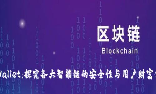 TPWallet：探究各大智能链的安全性与用户财富保护