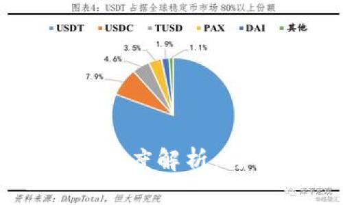 比特派钱包安全性深度解析：与TP钱包的对比分析