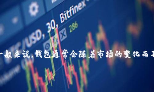 目前，TPWallet 主要是一个多链钱包，支持多种公链和区块链资产管理。然而，关于是否具体支持某个名为 