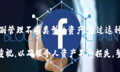 在TPWallet中，用户可以创建多个钱包账户，以满足不同的资产管理需求。具体创建钱包的数量可能会因为不同的版本或设定而有所不同，但一般情况下，用户可以创建多个（通常是几个到十几个）钱包来进行资产管理。以下是一些与TPWallet中创建钱包相关的关键信息和注意事项。

### 1. 如何创建钱包

在TPWallet中创建新的钱包非常简单。用户只需下载应用程序，进行注册，然后按照提示创建新的钱包。通常情况下，用户会被要求设置一个安全密码，并备份私钥和种子短语，以保护自己的资产。

### 2. 钱包管理

当用户创建多个钱包后，TPWallet会提供一个方便的界面来管理这些钱包。用户可以很容易地在不同的钱包之间切换，并查看每个钱包的资产状况。这种功能对于投资者来说非常有用，尤其是在管理多个数字资产时，可以更好地进行分类和风险管理。

### 3. 钱包的隐私与安全性

对于每个创建的钱包，TPWallet都提供了相应的安全措施。用户可以为每个钱包设置独立的密码和安全问题，以增强安全性。此外，TPWallet还有多种安全功能，诸如两步验证等，尽可能降低钱包被盗的风险。

### 4. 资产分配策略

创建多个钱包的一个好处是可以根据自己的投资策略进行资产分配。例如，用户可以在一个钱包中存储长期投资的资产，而在另一个钱包中进行每日交易。这种分库管理大大降低了资金流动的风险。

### 5. 法律合规与税务

在某些国家或地区，创建多个数字钱包可能会涉及到税务问题。用户在管理多个钱包时，应咨询财税方面的专业人士，确保自己遵循当地的法律法规，以免造成不必要的法律风险。

### 6. 个人的经验与建议

在我的经验中，我发现合理地利用多个钱包可以提高我的资产管理效率。起初，我仅使用一个钱包，这样使得资产混乱，后来我开始创建多个钱包，以便分别管理不同类型的资产。通过这种方式，我不仅能清晰地了解我的资产分布情况，还能更有效地进行投资决策。这让我意识到，有时，适度的复杂性是保障资金安全和提高投资收益的关键。

总结来看，在TPWallet中创建多个钱包是一个很好的策略，为资产管理提供了更多的灵活性。然而，用户在使用多个钱包的同时，也需要保持对安全性的重视，以确保个人资产不受损失。整个过程中，教育自己了解相关的法律和税务也显得尤为重要。总之，科学合理地创建和管理钱包，是每一个数字货币投资者都应具备的基本能力。