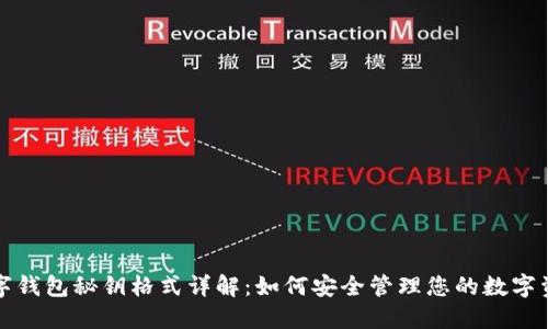 数字钱包秘钥格式详解：如何安全管理您的数字资产