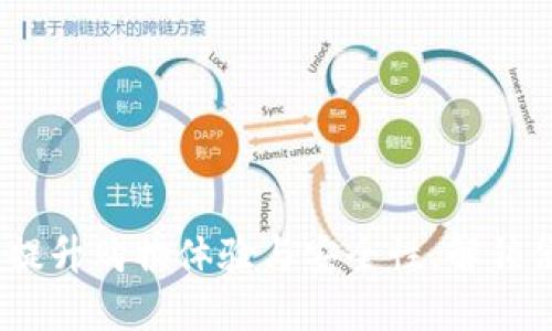 数字钱包网购：提升购物体验与安全性，解锁便捷支付新方式