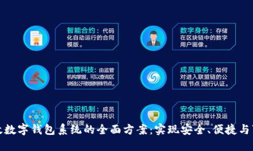 构建高效数字钱包系统的全面方案：实现安全、便捷与可扩展性