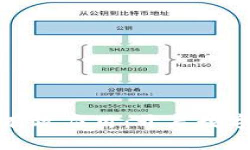 探索区块链钱包的有效应用：开启数字资产管理的新篇章