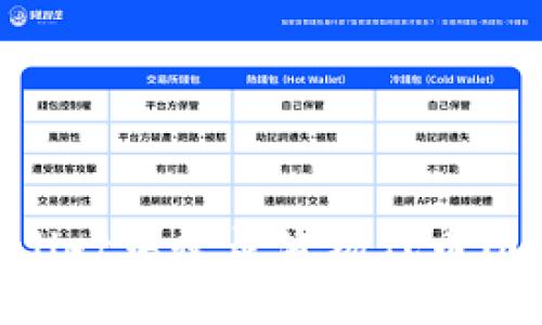 如何在TPWallet中收录波场代币图标：全面指南