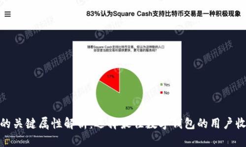 数字钱包的关键属性解析：选择最佳数字钱包的用户收益与价值