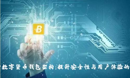 深入探讨数字货币钱包架构：提升安全性与用户体验的最佳实践