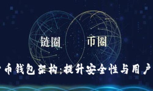深入探讨数字货币钱包架构：提升安全性与用户体验的最佳实践