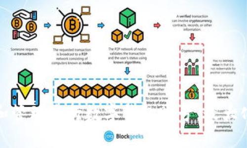 如何安全创建和管理农行数字钱包账号，最大化金融服务价值