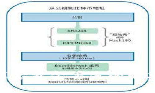 tpwallet卸载再装后资金丢失的解决方案与预防措施