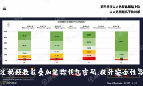 如何通过视频教程叠加迷你钱包密码，提升安全性与便捷性