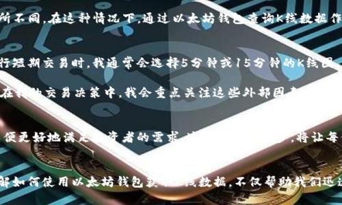 jiaoti如何使用以太坊区块链钱包查询K线数据：让你获取实时市场动态/jiaoti

以太坊, 区块链, 钱包查询, K线数据, 市场动态/guanjianci

引言
在数字货币交易的世界里，K线图是一种非常重要的工具。它能够帮助投资者快速了解市场走势，做出更为精准的交易决策。而在以太坊生态上，随着DApp（去中心化应用）和DeFi（去中心化金融）的发展，参与者对K线数据的需求日益增强。本文将详细探讨如何利用以太坊区块链钱包来查询K线数据，以便让投资者能够及时了解市场动态，做出明智的投资决策。

什么是K线数据?
在探讨区块链钱包如何查询K线数据之前，首先需要了解K线图本身。K线图，又称蜡烛图，是用来表示某段时间内价格走势的图表，主要包括开盘价、收盘价、最高价和最低价。每一根K线表示的是一个时间周期内的价格波动情况。通过观察K线的形态和排列，投资者可以对未来的市场情绪和方向有更清晰的判断。

以太坊钱包的基本功能
以太坊钱包不仅仅是存储和管理以太币（ETH）等数字资产的工具，还为用户提供了其他多种功能，包括交易记录查询、合约交互和DApp访问等。通过一些兼容的第三方工具，用户甚至可以获得实时的市场数据和分析。因此，利用以太坊钱包去查询K线数据，便成为了一种便利的选择。

如何使用以太坊钱包查询K线数据
要通过以太坊钱包获取K线数据，用户首先需要选择一个支持此功能的钱包。一些热门的钱包如MetaMask、MyEtherWallet等，都具备与去中心化交易所（DEX）连接的功能，能够便捷地获取到实时的市场数据。

以下是具体步骤：

ul
    listrong选择合适的钱包：/strong下载并安装一个支持以太坊的数字钱包，如MetaMask。/li
    listrong连接至去中心化交易所：/strong在钱包内连接到Uniswap或SushiSwap等DEX，这些平台提供丰富的K线数据。/li
    listrong选择交易对：/strong在DEX界面中选择你感兴趣的交易对，例如ETH/USDT。/li
    listrong查看K线图：/strong在交易界面上，可以找到K线图选项，这里会显示该交易对的实时K线数据。/li
/ul

数据分析的重要性
实时获取K线数据，仅仅是投资决策的第一步。不同于传统股票市场，加密货币市场的波动性极大，单一的数据来源可能无法提供完整的市场视角。建议投资者结合多个数据来源，进行全面的市场分析。

例如，如果你的以太坊钱包连接的是Uniswap，而你同时在使用TradingView这样的平台进行技术分析，两个平台的数据可能因交易量、流动性等因素有所不同。在这种情况下，通过以太坊钱包查询K线数据作为补充，结合其他工具的强大功能，能够让你在复杂的市场中更加游刃有余。

实战经验分享
作为一名深入参与以太坊生态的投资者，我在使用以太坊钱包查询K线数据的过程中积累了一些经验。首先，我发现选择合适的时间周期非常关键。在进行短期交易时，我通常会选择5分钟或15分钟的K线图，而对于长期投资者来说，1小时或日线图可能更为有用。此外，观察K线图中的形态变化，例如吞噬形态和锤形态，能够提供更加直观的买入或卖出信号。

其次，我常常交叉验证不同平台的数据。有时候，同一交易对在不同时间段内，K线波动情况差异较大，这可能是由于流动性、市场情绪和外部事件引起的。在我的交易决策中，我会重点关注这些外部因素，结合K线数据来判断市场的真实动向。

未来展望
随着区块链技术的不断发展，以太坊生态的应用场景越来越丰富，这使得K线数据的查询也变得愈发简单。未来，我相信将会有更多的钱包和工具推出，以便更好地满足投资者的需求。这些技术的进步，将让每位用户都能更方便地获取到自己需要的市场数据，从而在这个快速变化的市场中把握住更多的机遇。

总结
通过以太坊区块链钱包查询K线数据是一种高效且便利的方式。在这个信息爆炸的时代，能够及时获取准确的数据对投资者来说至关重要。总的来说，了解如何使用以太坊钱包获取K线数据，不仅帮助我们迅速掌握市场动态，还能让我们在日益竞争的数字货币市场中占得先机。希望本文对你有所帮助，祝你在投资之路上顺利前行！