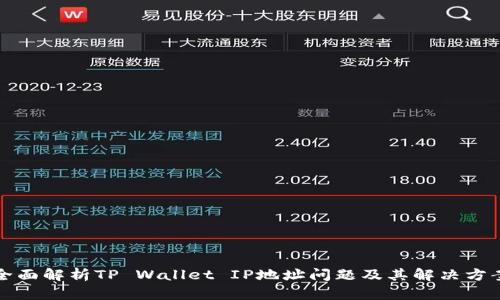 全面解析TP Wallet IP地址问题及其解决方案