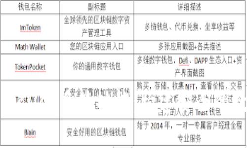 如何有效管理TPWallet多签功能：构建安全的数字资产保护策略