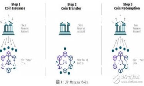 jiaotiaotpwallet下载后桌面图标不见的原因及解决方案/jiaotiao
tpwallet, 桌面不见, 图标消失, 问题解决, 移动应用/guanjianci

引言
在如今这个移动互联网盛行的时代，越来越多的用户开始选择使用数字钱包 app 来管理自己的加密资产。TPWallet 作为一款功能强大的数字资产钱包，因其易用性和安全性受到了广泛的欢迎。然而，有些用户在下载了 TPWallet 后却发现桌面上没有图标，这让他们感到困惑和不知所措。那么，为什么会出现这种情况呢？接下来，我们将探讨 TPWallet 下载后桌面图标不见的原因，以及相关的解决方案。

下载过程中的潜在问题
首先，我们需要回顾一下下载 TPWallet 的过程。用户一般通过应用市场直接下载，该过程通常非常简单。但在某些情况下，下载过程中可能会出现异常。例如，网络不稳定导致下载不完整，从而未能成功创建桌面图标。下载后，有什么步骤可能会出错呢？
如果你的设备在下载过程中频繁中断，或者存储空间不足，那么成功完成下载的可能性就会大大降低。此时，虽然文件可能已经存在于手机的应用列表中，但并不会在桌面上生成图标。这一问题在安卓设备上尤为明显，因为不同厂家定制的系统可能会影响用户对应用的使用体验。

安装过程中的设置
另一个常见的原因是你在安装过程中可能会忽略了一些选项。许多应用在安装时会询问用户是否需要创建桌面快捷方式，若不小心选择了“否”，那么自然桌面上就不会有该应用的图标。许多用户在匆忙中往往会忽略这些设置，因此建议大家在安装过程中仔细阅读每一个提示，确保不会错过重要细节。

桌面管理的设置
除了以上问题，还可能是你的设备桌面管理设置引起的。有些系统在图标管理上可能会有一些限制，例如，将桌面图标隐藏，或放置在某个文件夹中。我们可以通过以下步骤进行检查：
ul
    li在桌面上长按空白处，看看是否有隐藏应用的选项。/li
    li查看是否存在桌面文件夹，将久未使用的应用都放在那个文件夹里。/li
    li在设置中找到应用管理，查看是否能够直接从中启动 TPWallet。/li
/ul

尝试重装应用
如果确认下载及安装过程没有问题，但仍然找不到 TPWallet 的桌面图标，那么可以尝试卸载并重新安装应用。这样的操作通常是最直接的方法，能够有效清除可能存在的软件错误。卸载后，确保重新启动设备，然后再去应用市场重新下载，看看能否解决问题。

系统更新与兼容性
另一种可能影响桌面图标显示的因素是系统的兼容性问题。有时候，设备的操作系统版本过低，可能会导致一些新应用无法正常运行。确认一下你的设备是否是最新版本的操作系统，若不是，建议进行系统更新，更新后再试试下载 TPWallet 的过程。通常，应用开发者会优先支持新版本的系统，因此保持系统更新会有助于解决此类问题。

用户个人经验分享
谈到此问题，我也曾遇到过类似情况。在我第一次下载安装某款数字钱包时，兴奋地期待能够快速访问，但一直找不到图标。经过一番折腾后，我注意到下载过程总是被网络中断，导致了图标消失。后来我换了个更稳定的网络，重复安装后，果然桌面上出现了图标。我想这也提醒了我，任何操作都需耐心，特别是在下载和安装软件时。

寻求帮助与支持
如果上述方法都尝试过仍然无法解决问题，不妨寻求专业的技术支持。很多应用都有在线客服或者技术支持团队，他们会根据用户的具体情况给予帮助。此外，访问 TPWallet 的官方网站或者社交媒体平台，查看是否有其他用户也遇到相似问题，这样的讨论平台往往会提供知识分享和解决方案。

总结
综上所述，TPWallet 下载后桌面图标不见的问题可以由多种因素引起。从安装过程中的潜在问题、桌面管理设置、到系统兼容性等都可能导致图标不显示。遇到这样的情况时，我们可以通过核查下载及安装过程、调整设备设置、以及重新安装等多种方法进行排查和解决。希望以上的建议能帮助到你，让你顺利使用 TPWallet 管理你的数字资产。