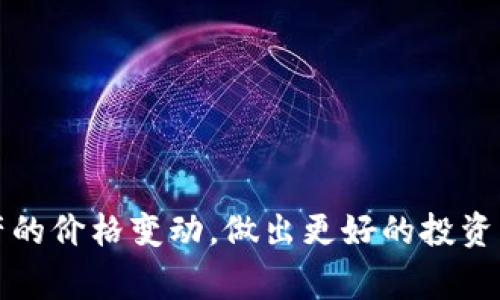 在TPWallet上查看K线图的工具通常被称为“行情图”或“市场图表”。这个工具提供了市场价格的历史趋势，可以帮助用户分析各种数字资产的价格变动，做出更好的投资决策。一般来说，用户可以通过选择具体的数字货币，设定时间范围，来查看相应的K线图、蜡烛图等多种图表类型，以便直观地了解市场走向。