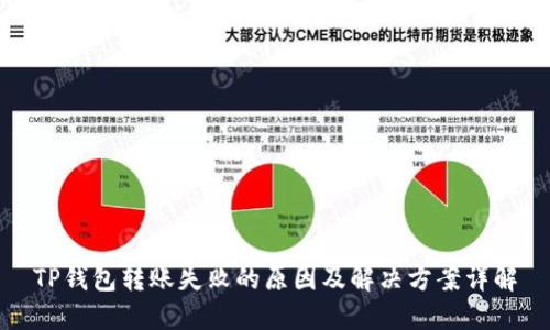TP钱包转账失败的原因及解决方案详解