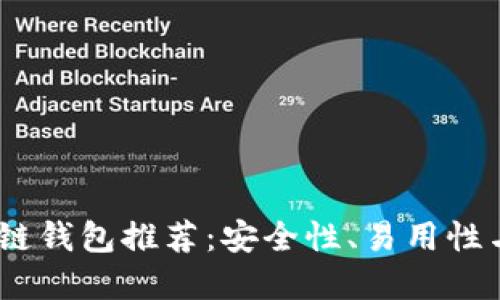 2023年最佳区块链钱包推荐：安全性、易用性与收益的完美结合