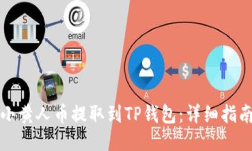 如何将小黄人币提取到TP钱包：详细指南与技巧