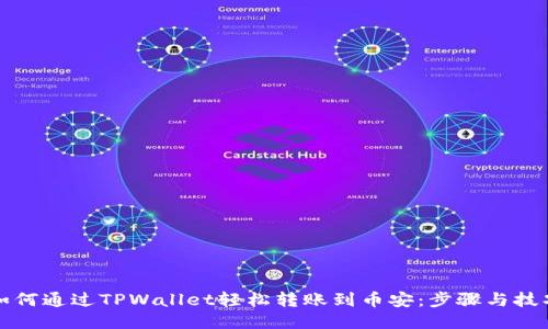 如何通过TPWallet轻松转账到币安：步骤与技巧