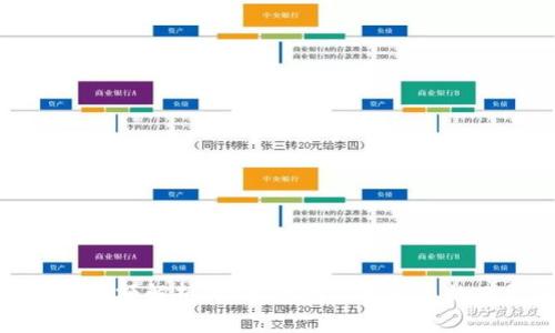 建行数字钱包限额解析：如何使用以提升您的日常消费体验