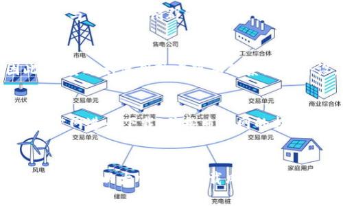 如何有效解决TPWallet下载风险提示，确保安全操作

TPWallet, 下载风险, 安全操作, 数字钱包, 风险提示/guanjianci

引言
在数字货币和区块链技术迅速发展的今天，越来越多的人开始关注和使用数字钱包，TPWallet作为一款流行的数字钱包工具，受到了广泛的关注。然而，用户在下载TPWallet时，常常遇到风险提示，这确实让人感到困惑和不安。本文将为您提供一系列有效的方法来解决TPWallet下载过程中的风险提示，并确保您的数字资产安全。

一、了解风险提示的原因
在下载TPWallet或任何其他软件时，操作系统和安全软件可能会发出风险提示。这些提示通常是基于以下几个原因：
ul
    listrong未知来源：/strongTPWallet可能不是来自主流的应用商店，这样的下载会被默认标记为高风险。/li
    listrong数字签名缺失：/strong有些钱包或应用程序在开发时未进行正确的数字签名，系统因此认为其存在安全风险。/li
    listrong最近的病毒活动：/strong如果近期某些恶意软件的传播与TPWallet类似，可能会导致您的电脑自动发出警报。/li
/ul

二、从官网安全下载
首先，确保您从TPWallet的官方网站下载软件是解决风险提示的最简单有效的方法。官方网址通常会提供最新版本的安全软件，并且下载链接经过验证，不容易被篡改。您可以在搜索引擎中键入“TPWallet官网”，找到官方链接进行下载。

三、利用安全软件进行二次检查
即便是从官网下载的软件，安全检查也是必不可少的。使用靠谱的安全软件（如安弟、卡巴斯基等）进行二次扫描，可以有效识别文件中的潜在威胁。一旦威胁被识别，您可以依据安全软件的建议进行处理。

四、设置操作系统的信任源
部分用户会在使用Windows或Mac时，因防火墙或安全设定过于严格，而导致TPWallet下载后无法打开。您可以在安全设置中添加TPWallet为“信任程序”：在Windows中，您可以进入“设置”  “更新与安全”  “Windows安全性”  “应用和浏览器控制”  添加至“排除”列表中。类似操作在Mac中也十分简单。

五、查看社区反馈与教程
绝大多数用户在TPWallet下载时遇到的问题并不是个别的。我们可以通过社区平台（如Reddit，Telegram等）查看其他用户的反馈及解决方案。许多用户已经分享了他们的成功经验和建议，您可以从中寻找解决苦恼的方法，也许还有详细的安装和安全操作的技巧和流程。

六、厕身于用户社区
加入TPWallet的用户社区是一种很有效的提高安全性和解决风险提示问题的方式。在这些社区中，有经验的用户和开发者常常会分享他们的经验、问题及解决方法。例如，您可以参与Telegram群组或社交媒体，询问并获取他人的反馈和建议。分享自己的经历，既能获得帮助，也能帮助他人。

七、保持操作系统和安全软件更新
不管您使用的是何种数字钱包，确保操作系统和安全软件处于最新状态是减少风险的重要环节。随着新版本的发布，官方往往会修复已知的安全漏洞和提升软件的兼容性。因此，尽量避免使用较老版本的系统和外设，定期检查并更新应用程序和操作系统，以保持良好的安全性。

八、个人经验总结
在我个人的使用经验中，我也曾因下载TPWallet而收到风险提示。最开始我没有多加思考，直接从第三方网站进行下载，结果遭遇了不必要的麻烦和烦恼。后面我理智地选择了从官网进行下载，并按照官网的指引进行了二次安全扫描。探索用户社区、查看经验反馈也让我在使用上更加顺畅，得益于这些经验，我解决了最初的风险提示，开始无忧无虑地使用TPWallet来管理我的数字资产。

九、总结
总而言之，解决TPWallet下载风险提示并非一朝一夕的工作，而是一个需要细致入微的过程。通过了解风险原因、从官方网站下载、重视安全扫描、及时调整操作系统设置等措施，我们可以大幅降低下载风险。希望您能够通过本文提供的方法，保障自己的数字资产安全，顺利使用TPWallet，为自己的数字生活增添更多便利。